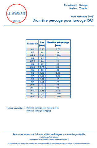 Fiche atelier diamètre perçage